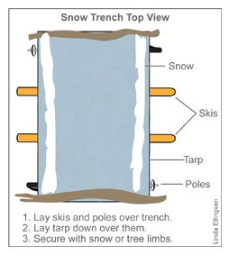 snowcamping_trench.jpg